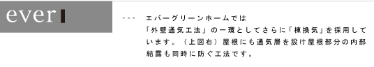 ---　エバーグリーンホームでは「外壁通気工法」の一環としてさらに「棟換気」を採用しています。（上図右）屋根にも通気層を設け屋根部分の内部結露も同時に防ぐ工法です。